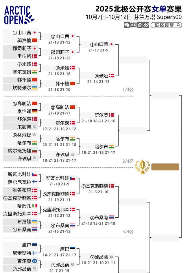 吴梦莹各方 吴梦莹各方